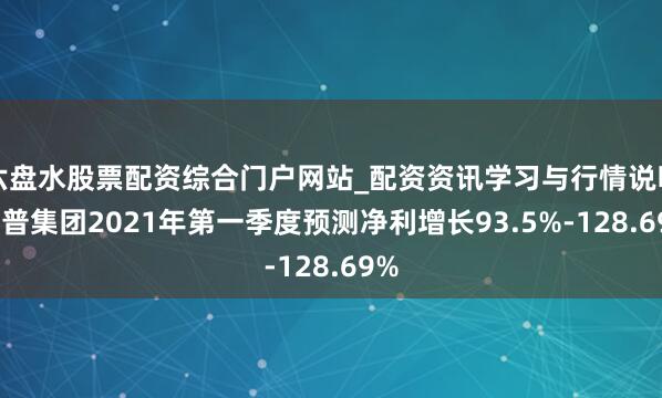 六盘水股票配资综合门户网站_配资资讯学习与行情说明 拓普集团2021年第一季度预测净利增长93.5%-128.69%